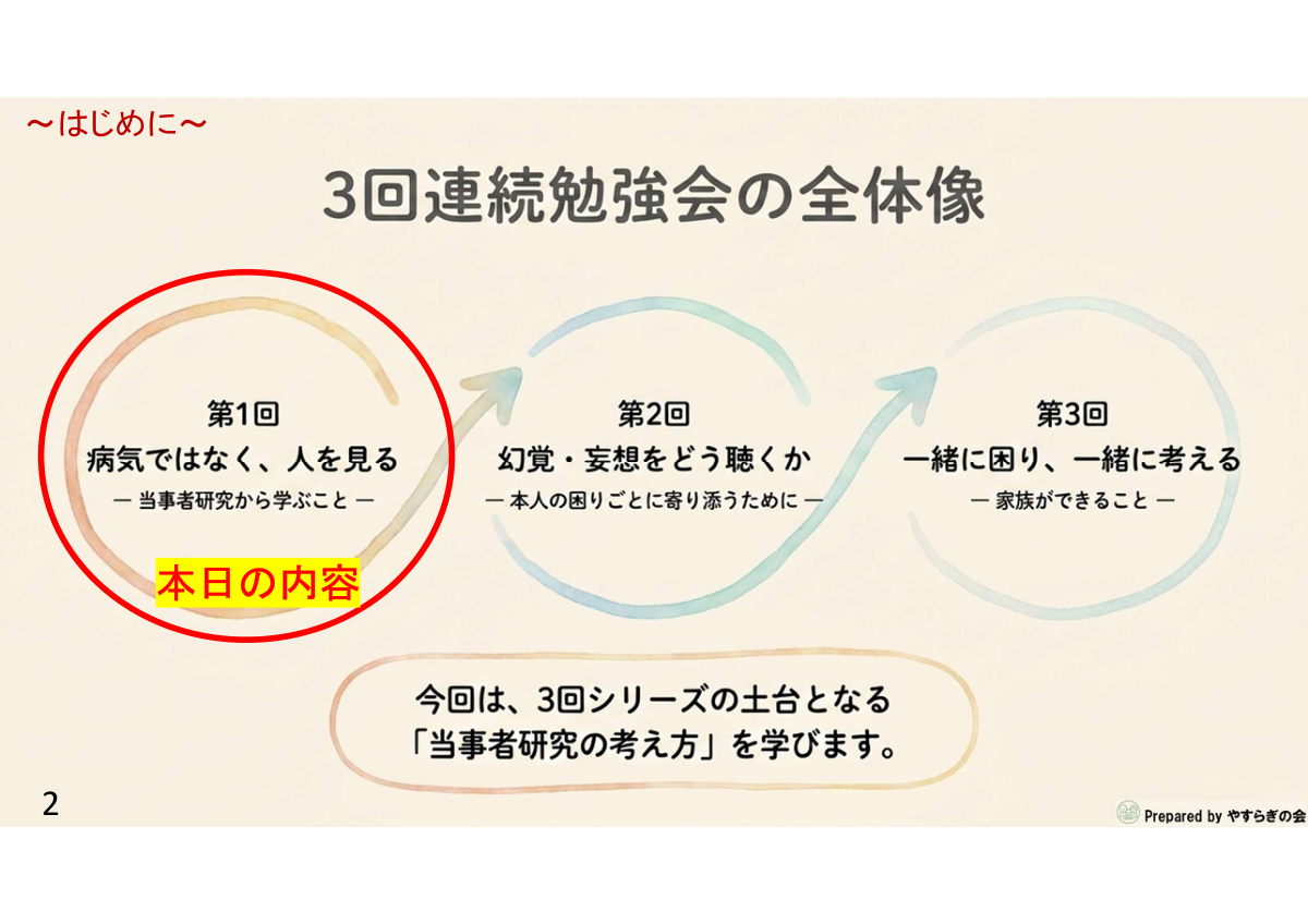 3回連続勉強会の概要スライド